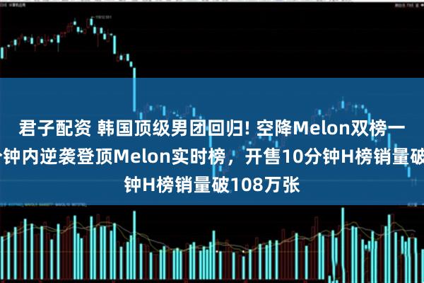君子配资 韩国顶级男团回归! 空降Melon双榜一位，15分钟内逆袭登顶Melon实时榜，开售10分钟H榜销量破108万张